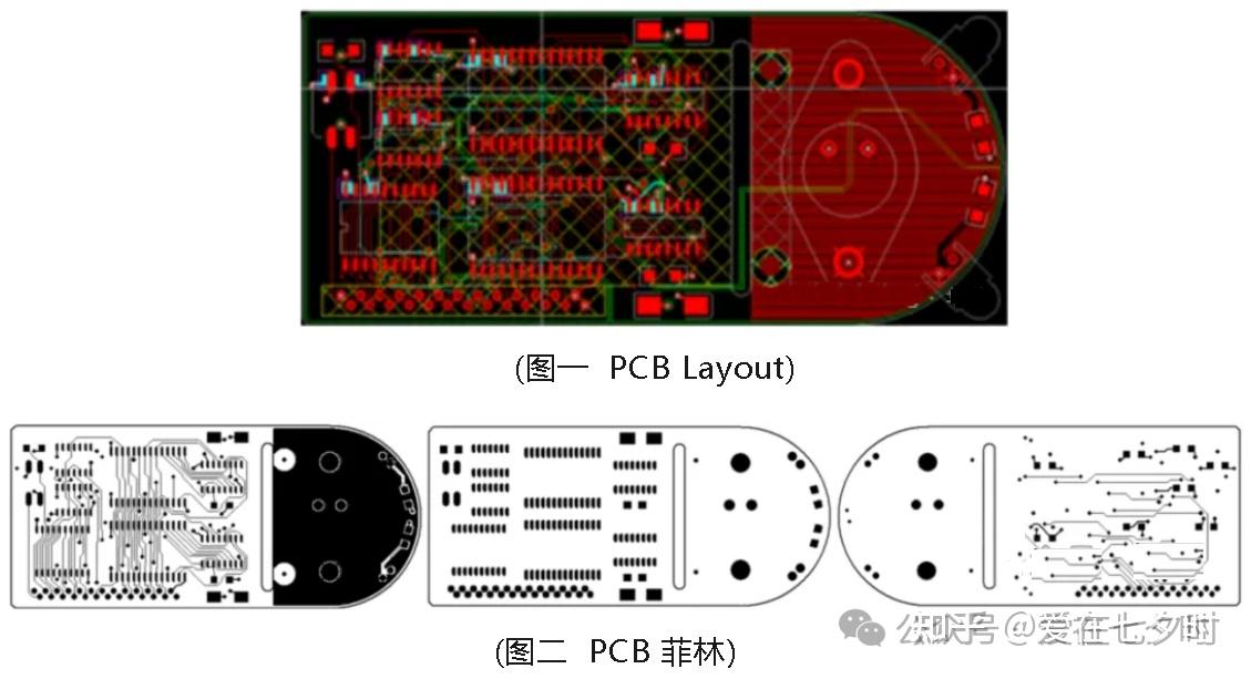 半导体制程中“光刻（Photo）工艺”的详解； - 知乎