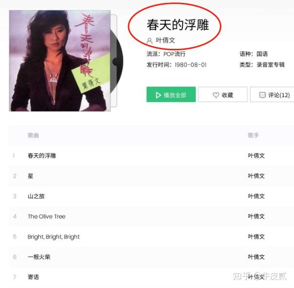 为什么叶倩文从当年叶林王陈四大天后之首变成了现在即不如王菲也不如林忆莲的地步?(叶倩文的)