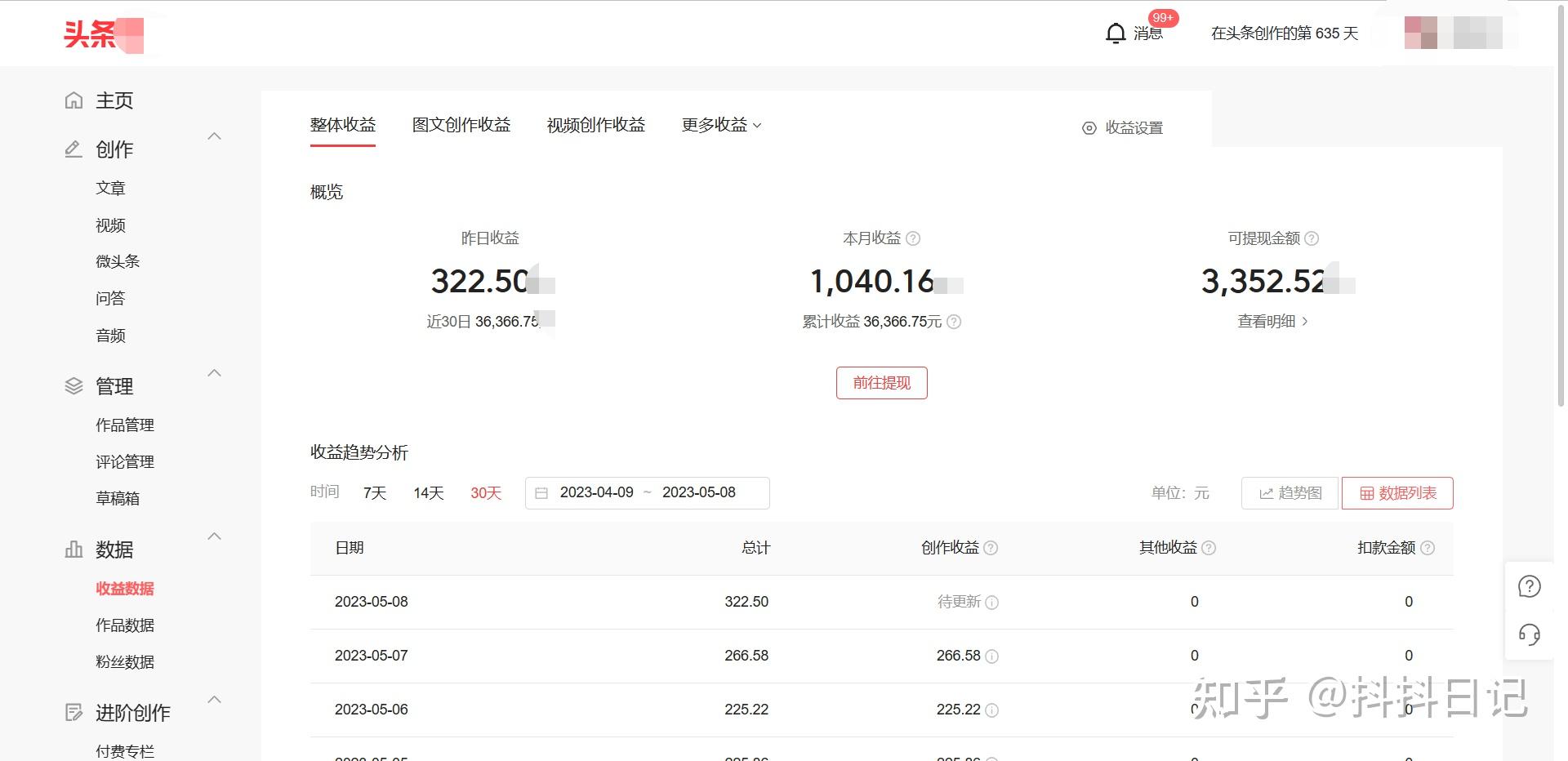 头条写文章能赚钱吗知乎(头条写文章写什么类型的好赚钱)