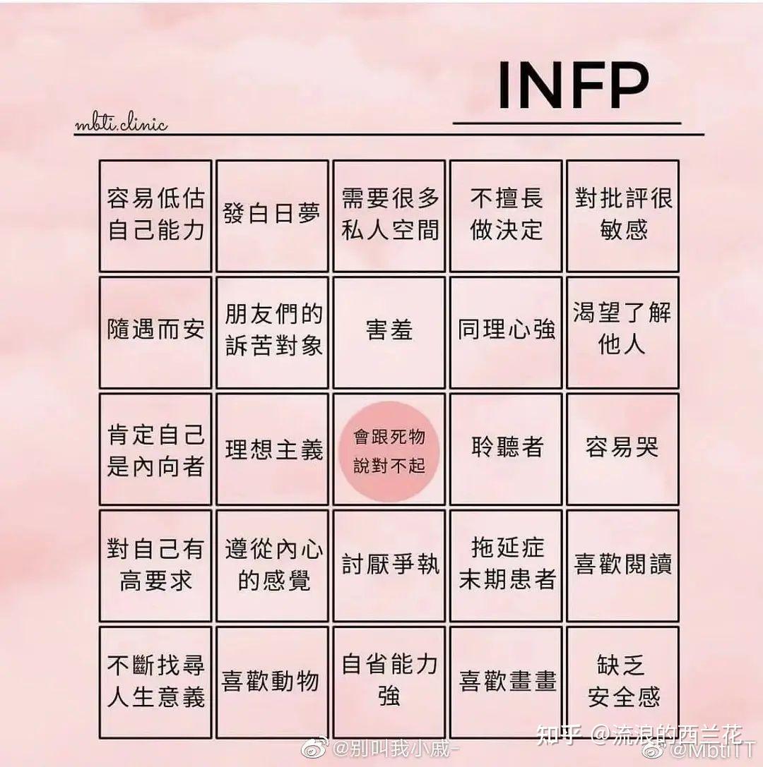 infp 们身上有什么特质?