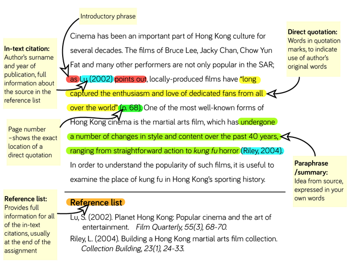 flowus-flowus-citing-footnotes