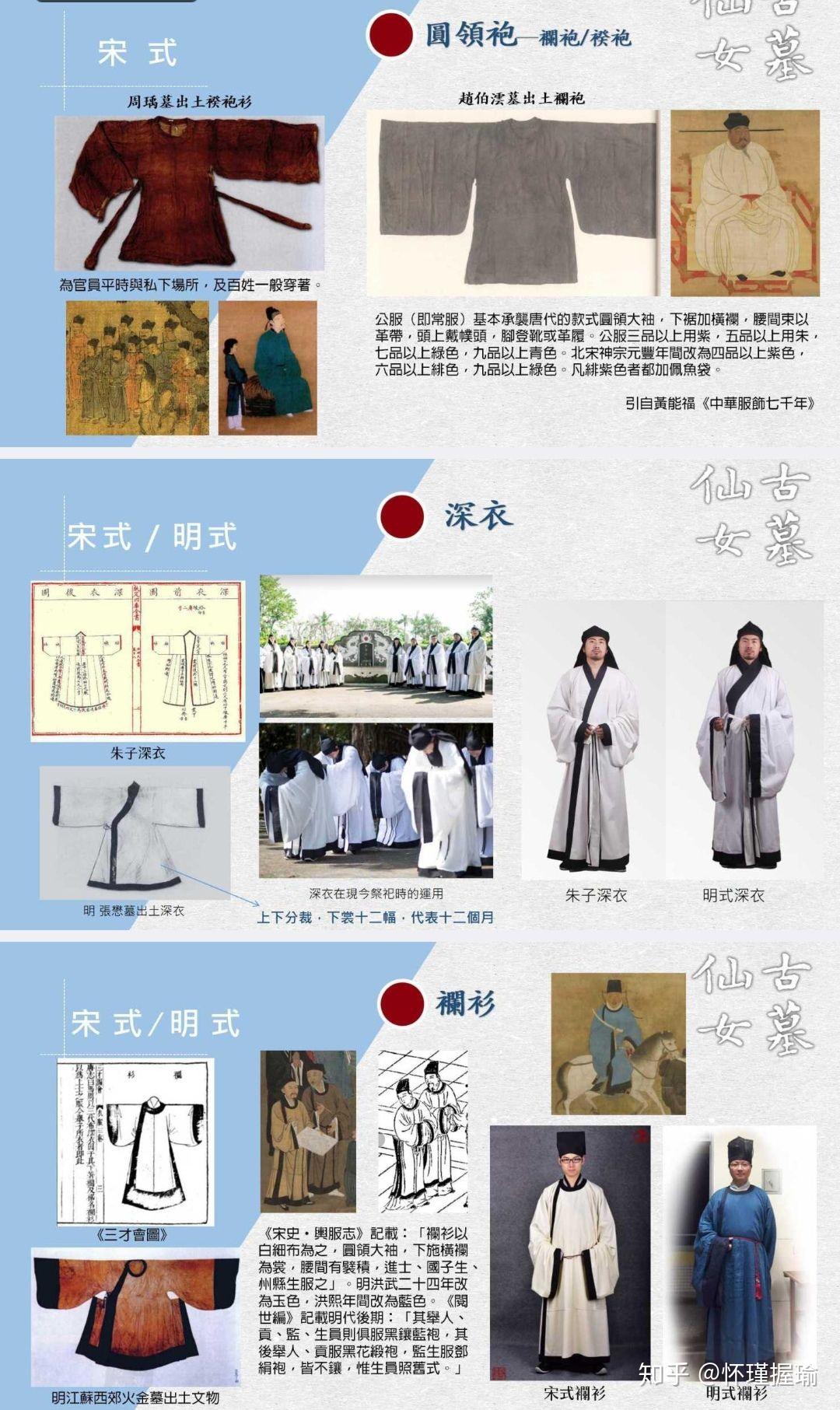 汉服这四个朝代表款式? - 知乎