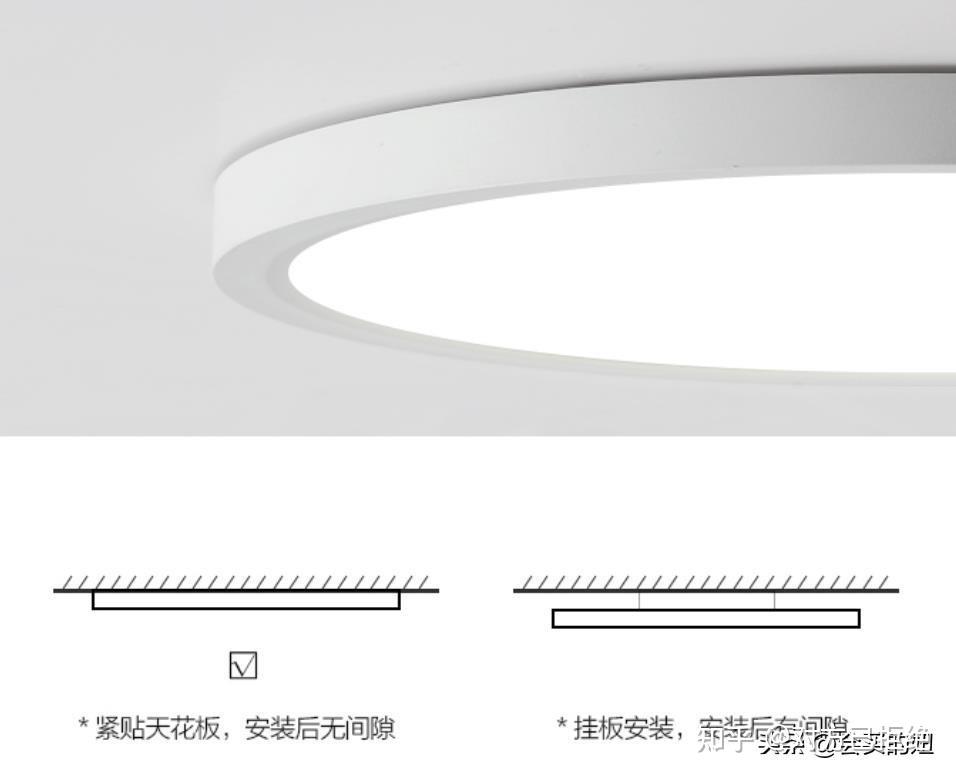 什么样的吸顶灯对眼睛好 护眼吸顶灯选购教程及6大选购要点