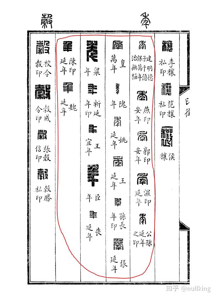 年月日的年繁体字怎么写?