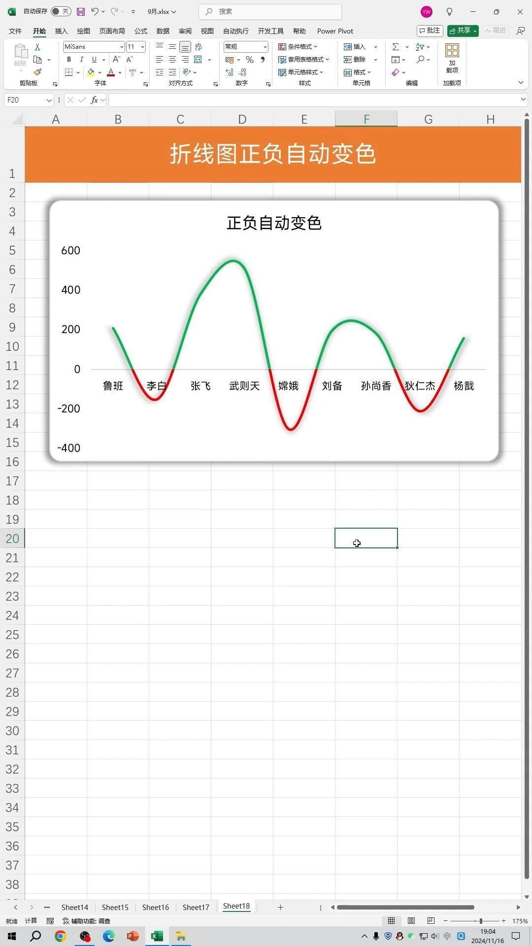 excel三种数据趋势图图片