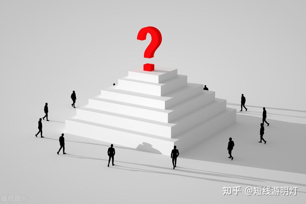 市盈率是什么?如何计算市盈率? - 知乎