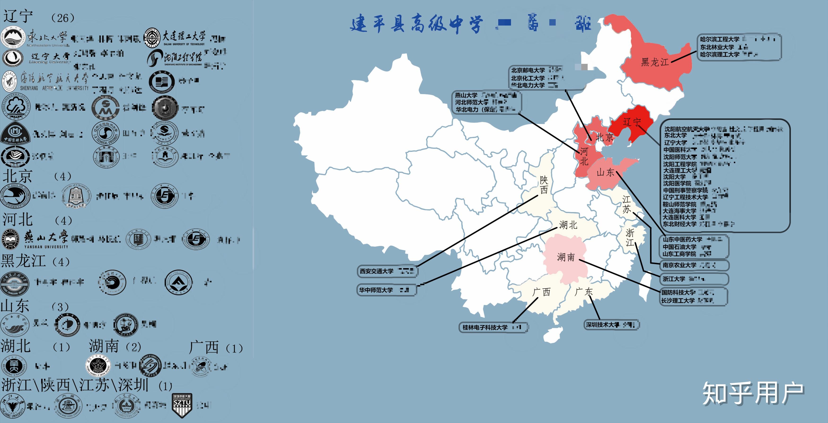 高考结束,制作全班同学的分布图,怎样做会更美观得体呢?