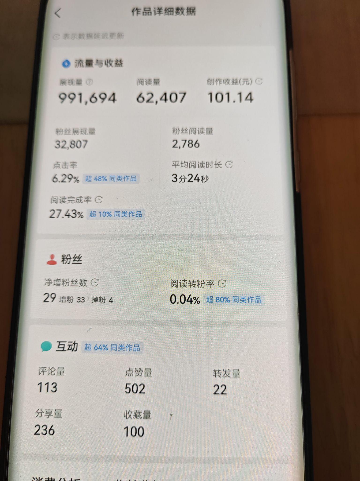 头条怎么发帖子挣钱呢(如何在头条发布文章,并获得收益)