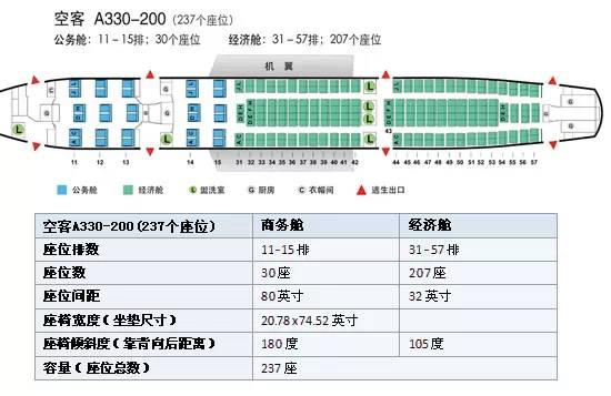 海航空客333座位图图片