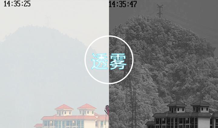 高清透雾镜头之所以能穿透雨雾的原理你知道吗? - 知乎