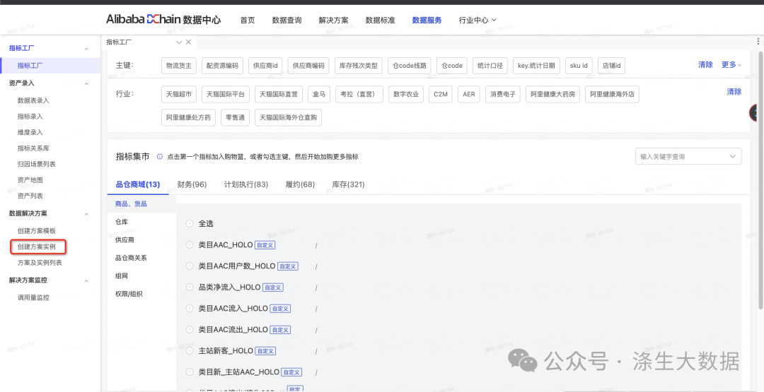 大数据开发实战：如何做企业级的数据服务产品 - 知乎
