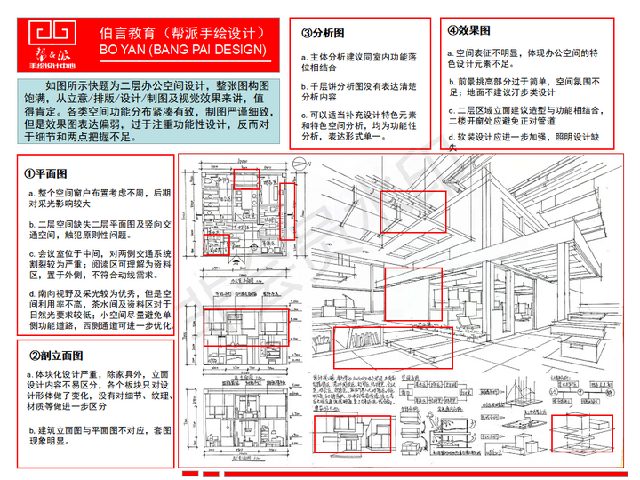环艺快题评图解析 - 知乎
