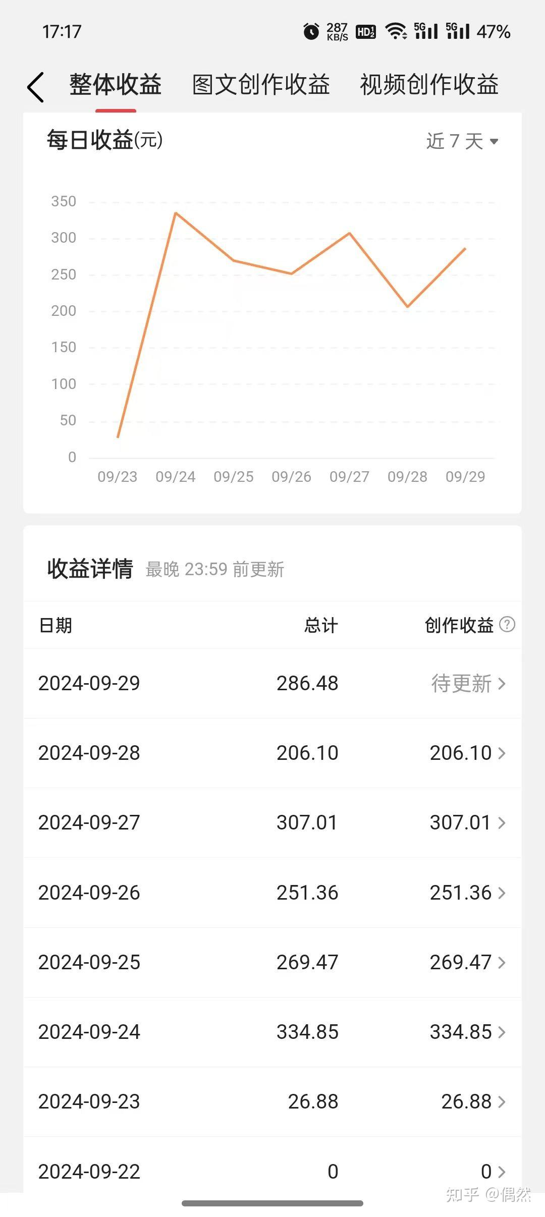 头条挣钱第一步怎么做才能赚钱(头条挣钱第一步怎么做才能赚钱呢)