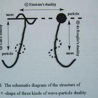 量子力学是否严格遵循最小作用量原理？