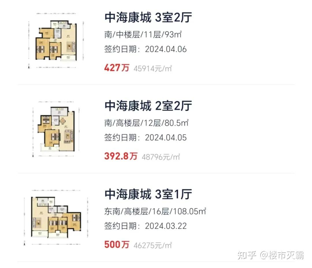 2年血亏200万，广州跌得最惨烈的三大板块 - 知乎