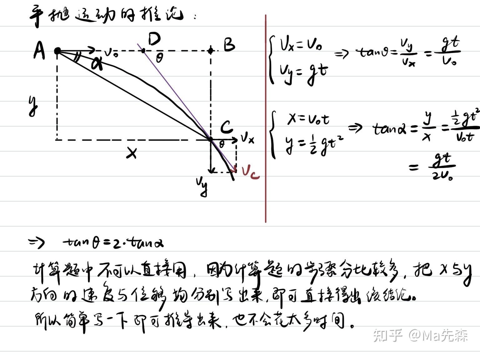 tan速度偏转角 = 2tan位移偏转角 在考试可以直接用么? 