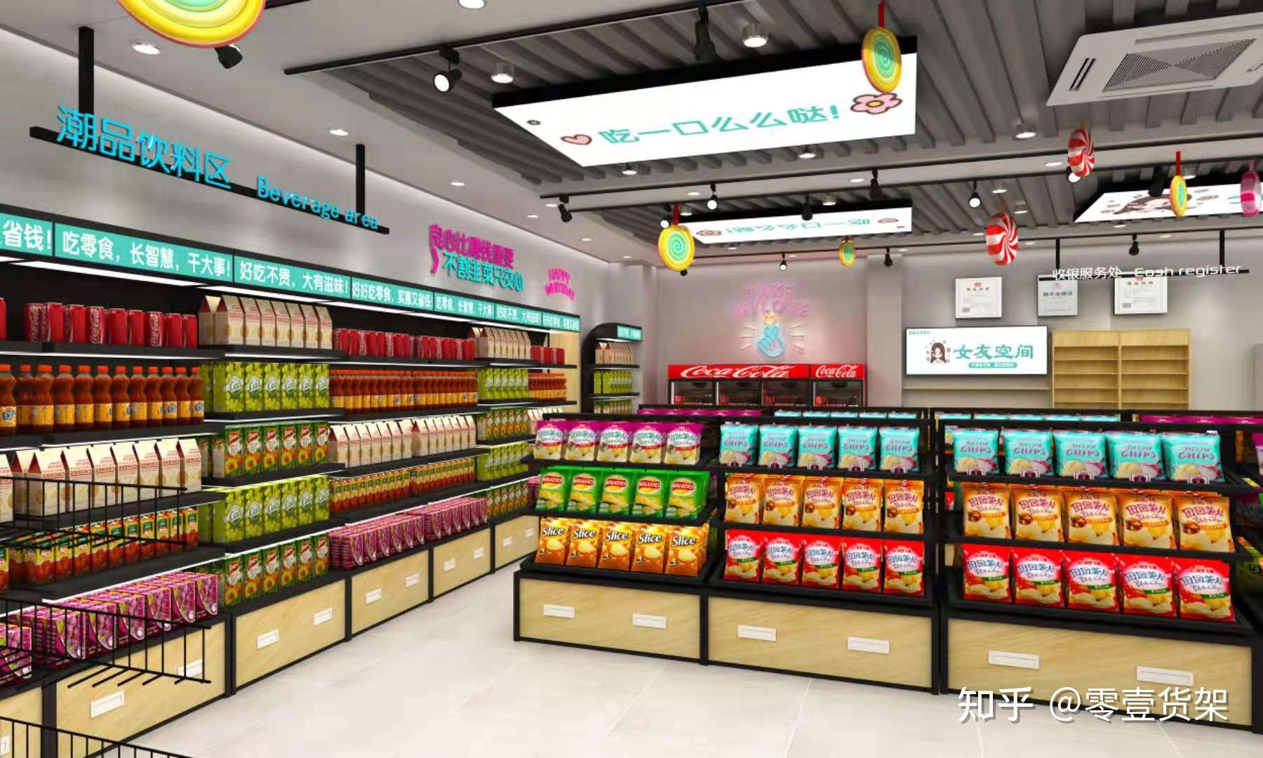 什么是横向陈列? - 知乎