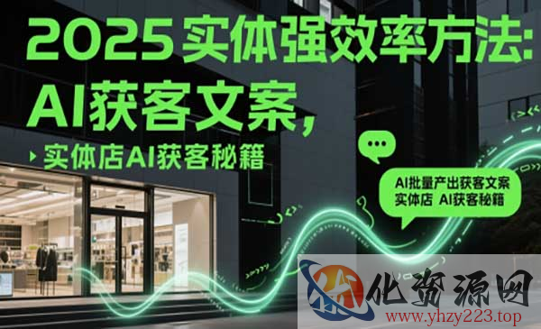 2025实体强效率方法_wwz