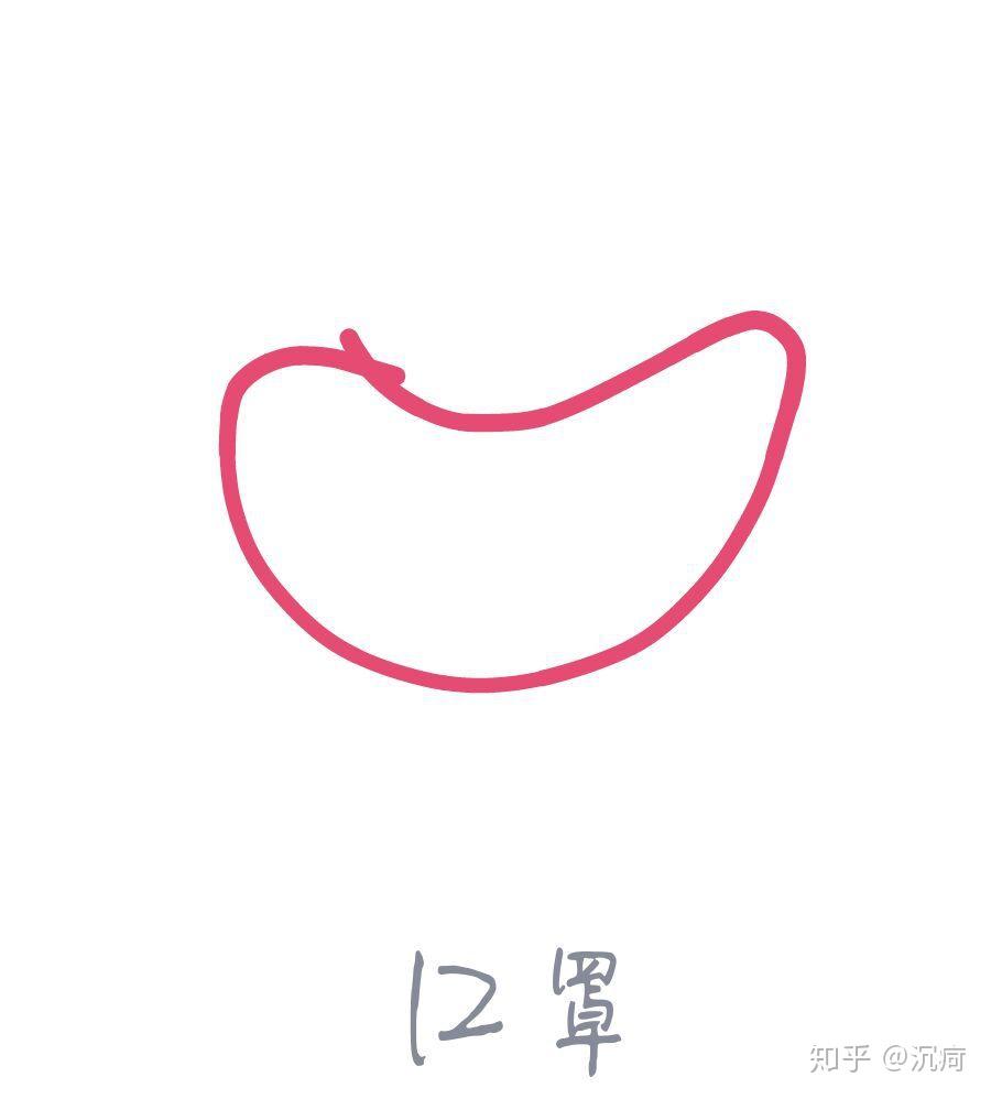 qq画图红包口罩怎么画