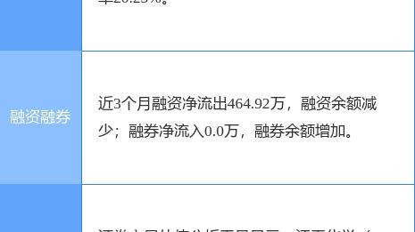 江天化学最新公告：5名监事、高管拟合计减持不超0.51%股份 - 知乎