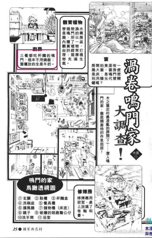 火影忍者里卡卡西那么温柔为什么鸣人还会喝过期牛奶