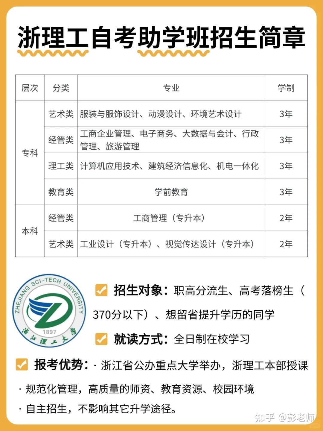 2025年浙江理工大学全日制自考助学班应该怎么报？ - 知乎
