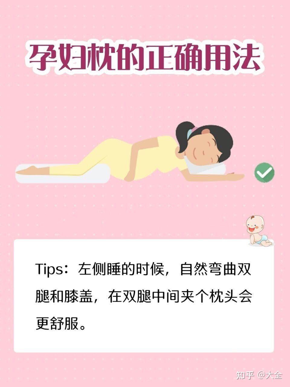图解孕期各阶段最佳睡姿,孕妈必看! - 知乎