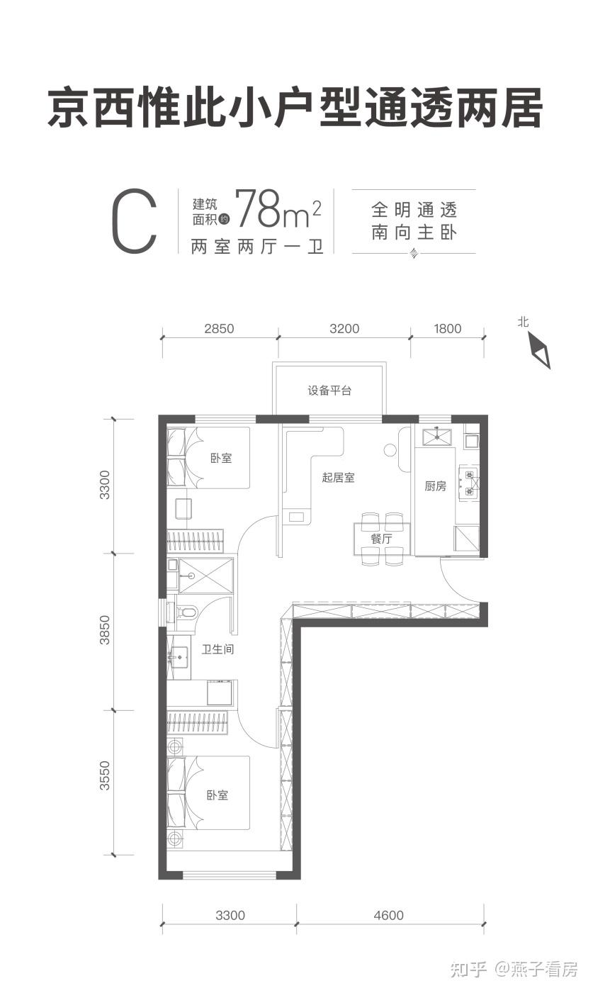 真正适合年轻人居住的房子,原来长这样! - 知乎
