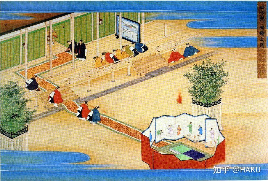 日本战国时期的公卿平时上朝吗?日常都做什么呢? - 知乎