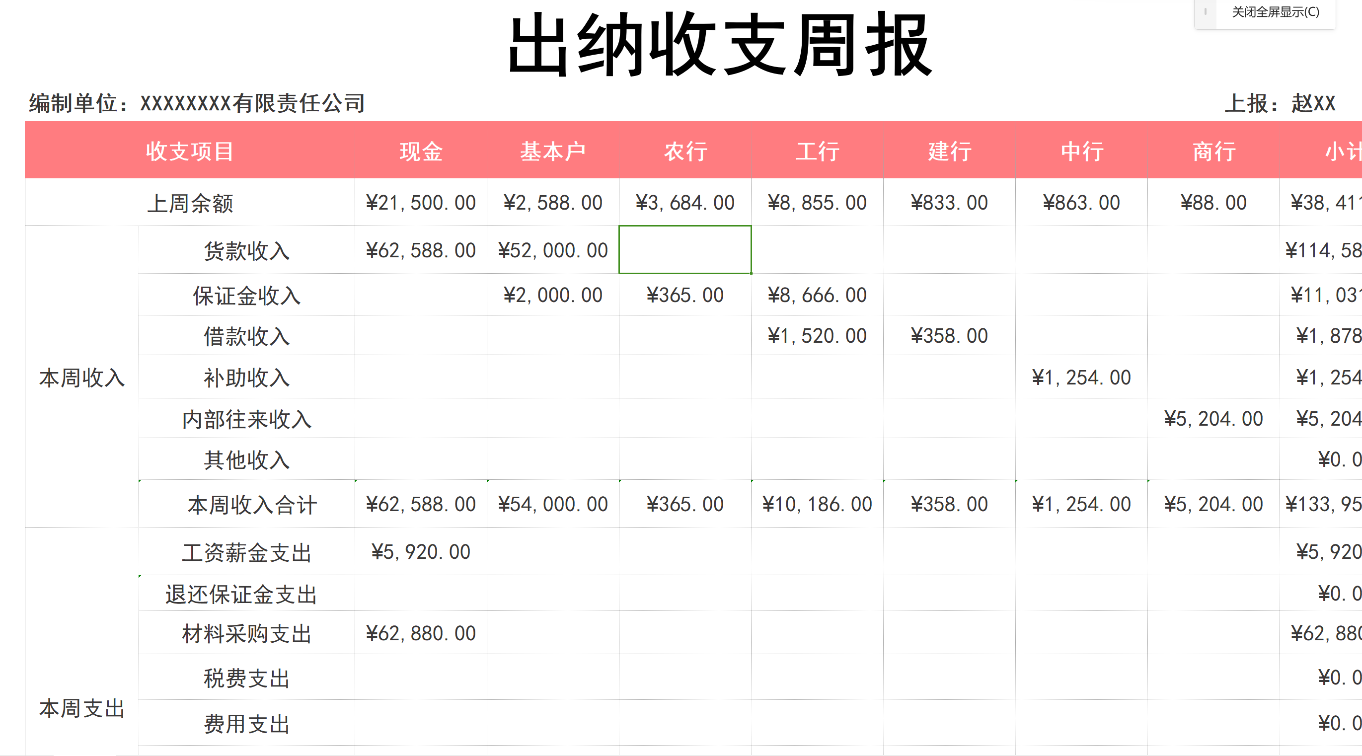 出纳常用的报表就有哪些?