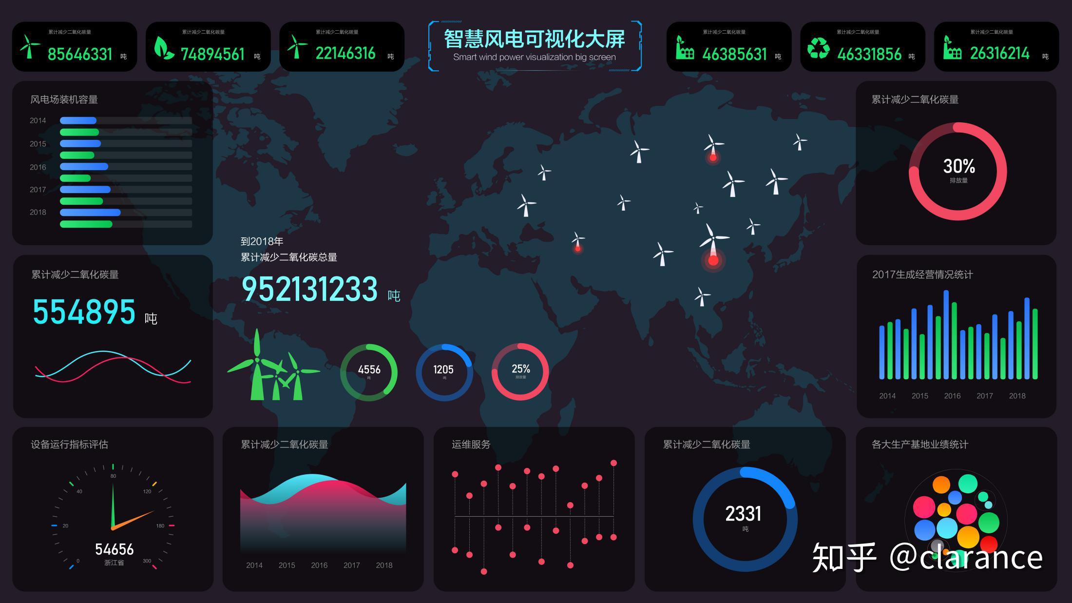 如何评价bi工具finebi