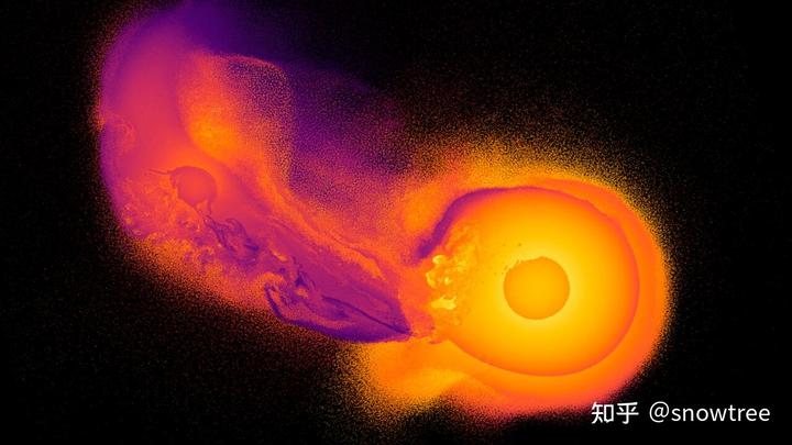 理论上一个行星上最大的陨石坑能达到行星的什么比例?