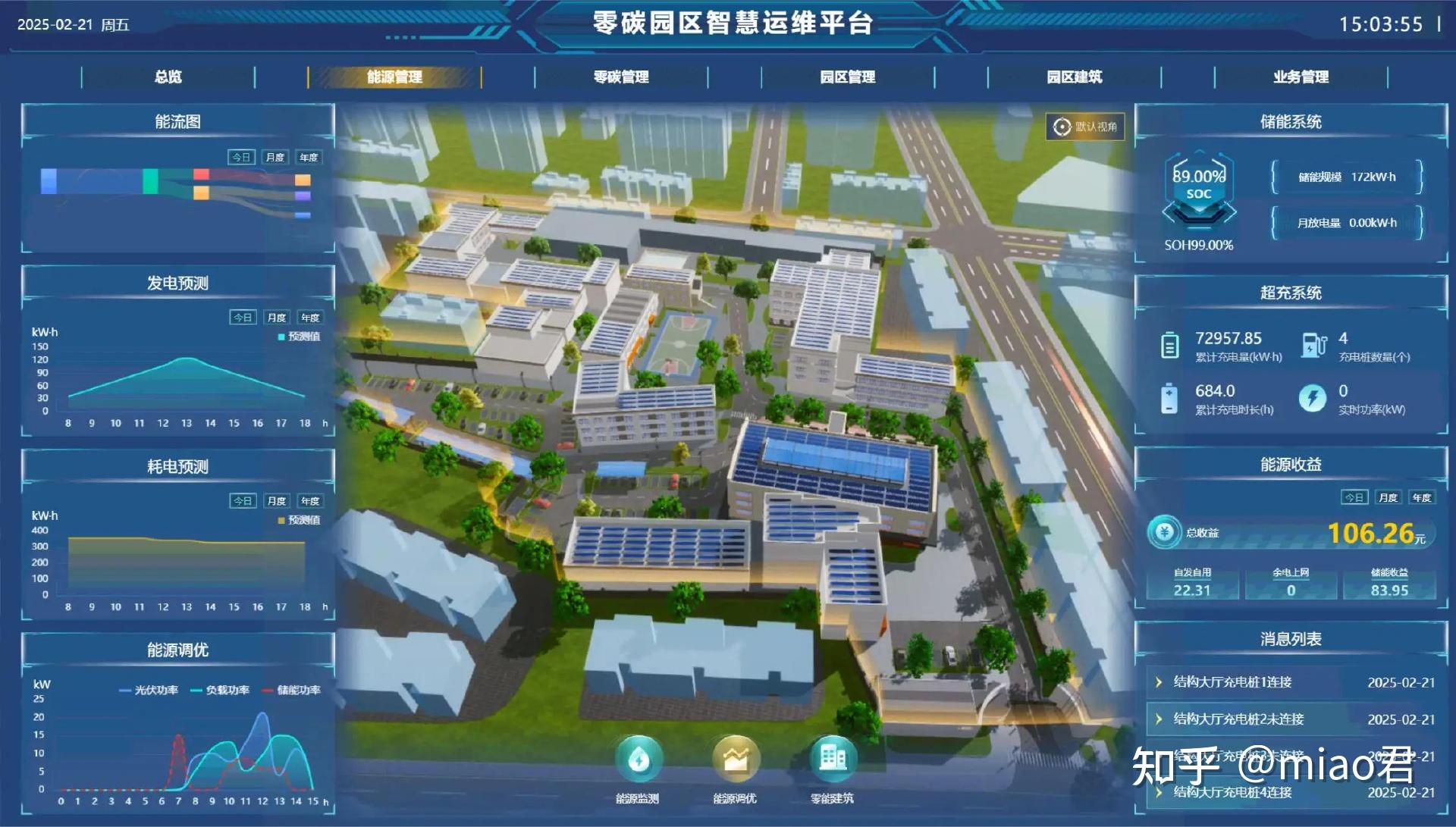 一文讲清零碳园区30个典型实践案例! - 知乎