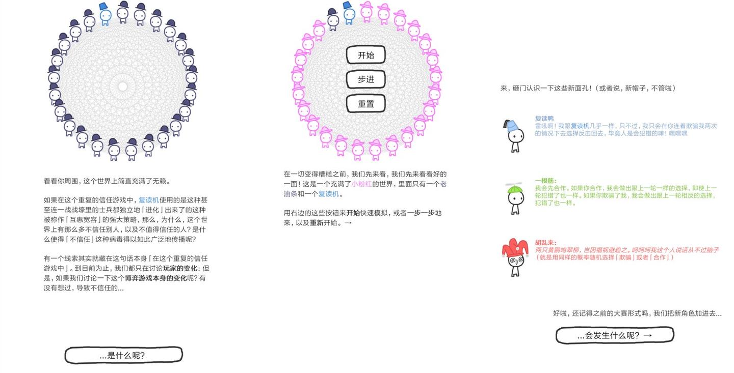 信任的进化——游戏虽小,道理甚大 - 知乎