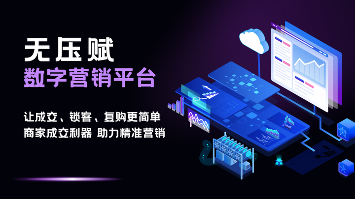 无压赋案例分享|教培机构如何通过一个“工具”让成交率翻倍提升! - 知乎