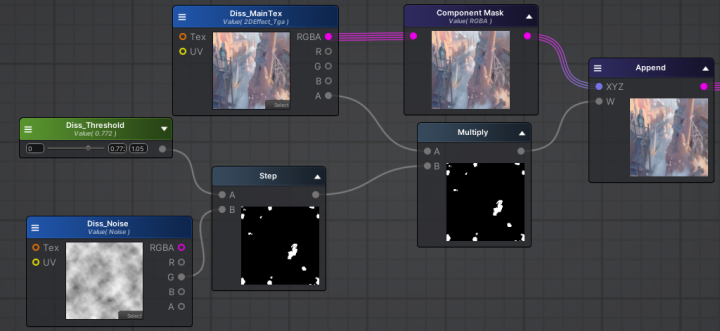 Ase Max Graphics ASE入门系列教程 - 知乎