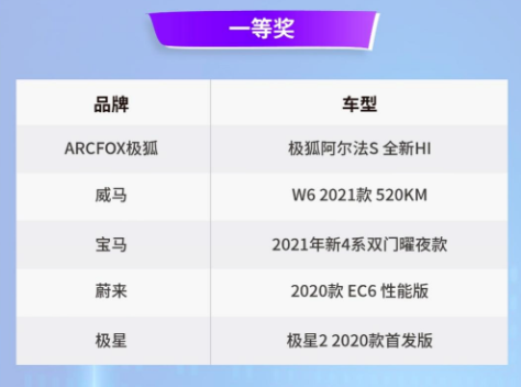威马 W6 ADAS获特等奖与一等奖!自动泊车天花板名不虚传 - 知乎