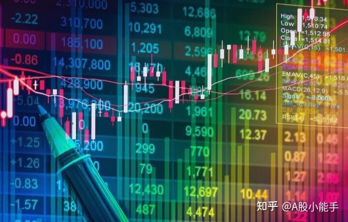 A股：下周，三个消息落地，明天，周一行情要变了？ - 知乎