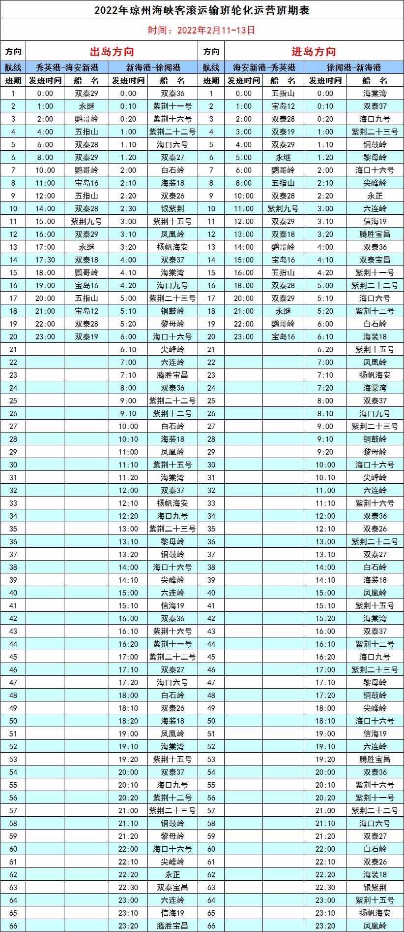 海太汽渡收费价目表图片