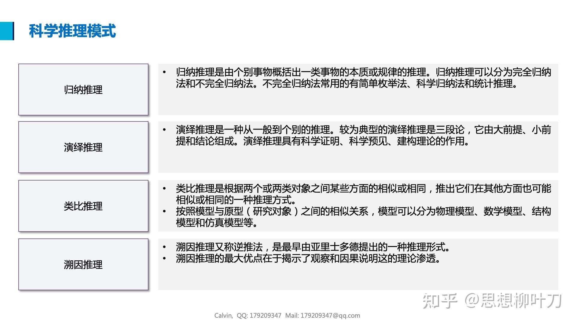 哲学的三个作用包括哪几项内容(哲学的三个作用包括哪几项内容呢)