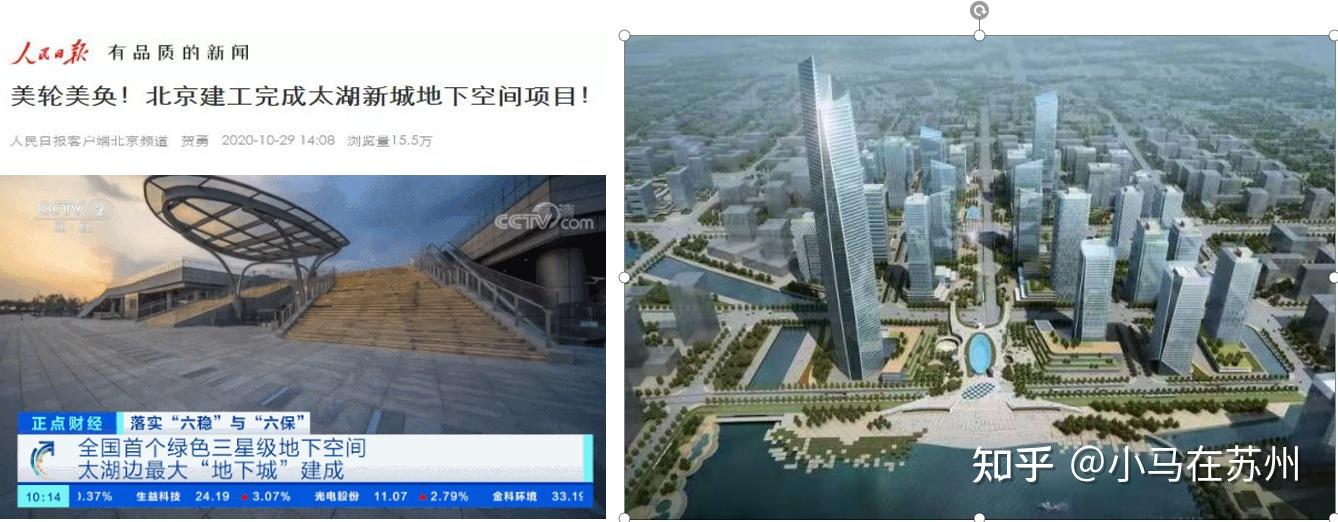世界排他性湖景资源 未来的长三角“富人区” 吴中太湖新城板块价值分析及热门项目推荐 - 知乎