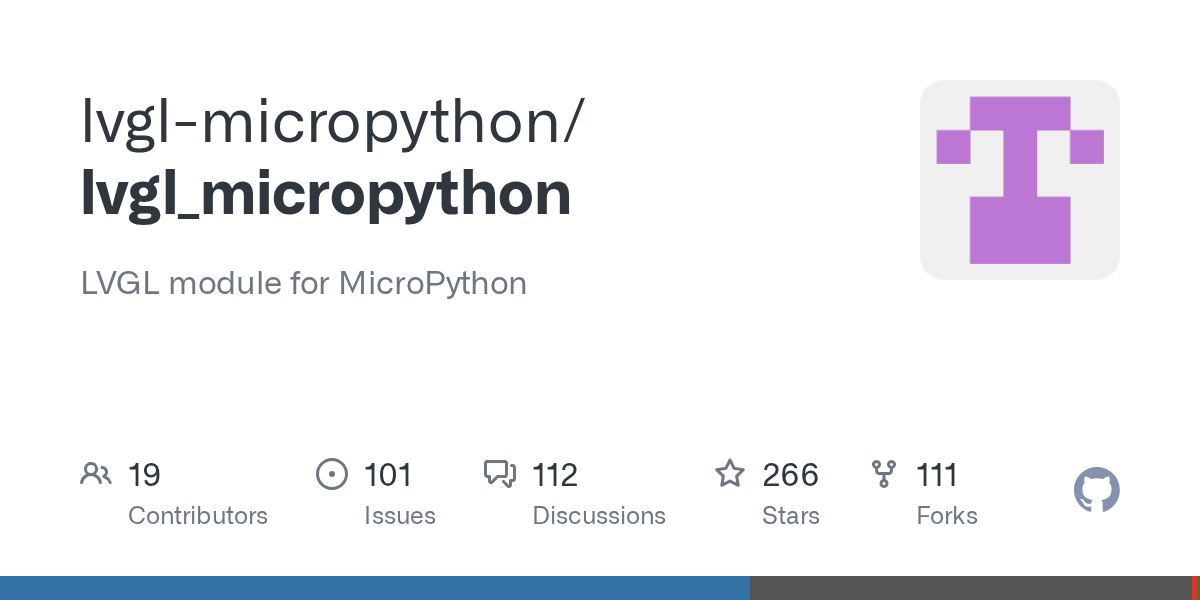 0 元学嵌入式 GUI！保姆级 LVGL+MicroPython 教程开更，从理论到实战全搞定 - 知乎
