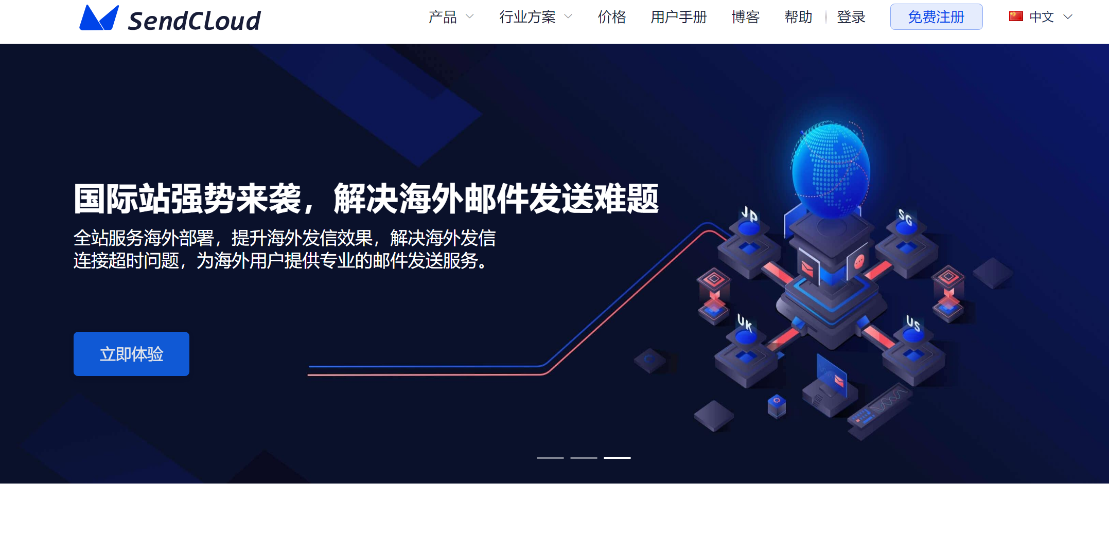 发短信最便宜的平台是什么软件啊图片