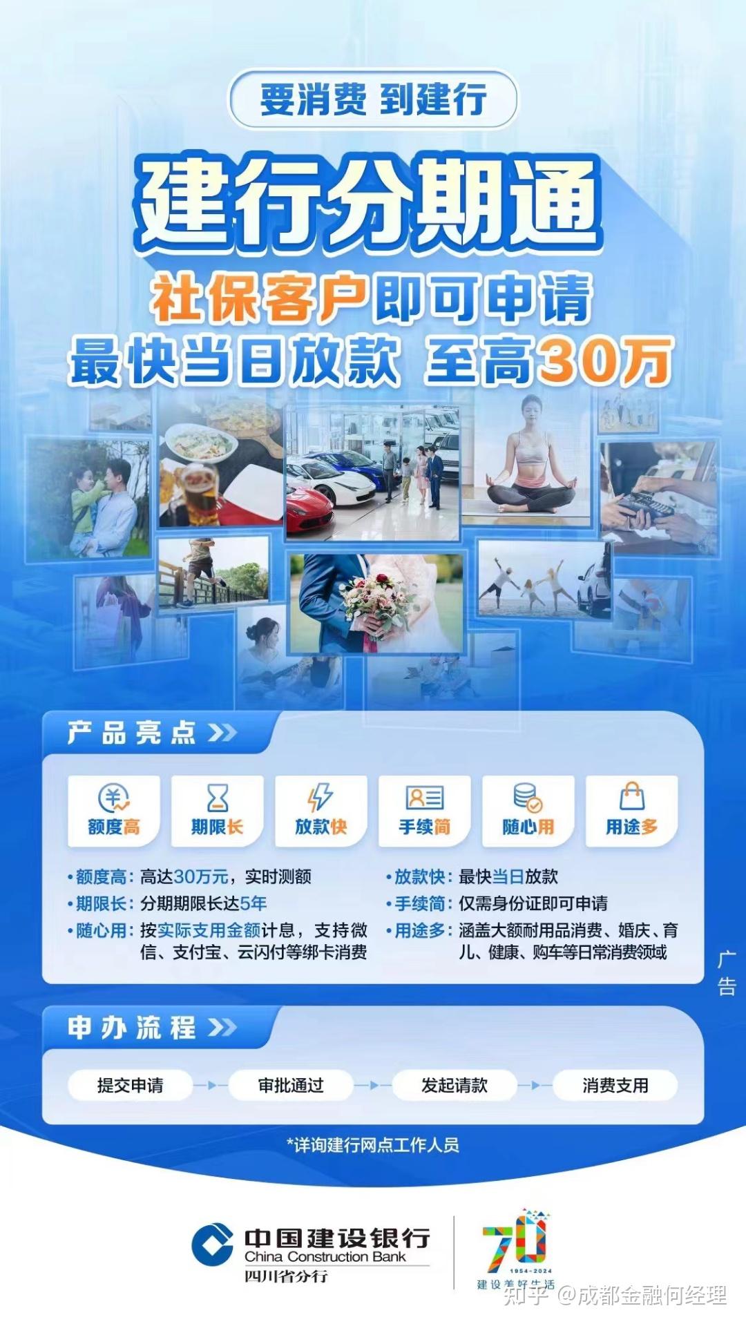 建设银行分期通申请条件是什么?