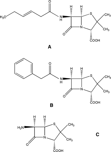 抗生素的两种发现之路:百浪多息(磺胺类药物)和青霉素(β-内酰胺类药物) - 知乎