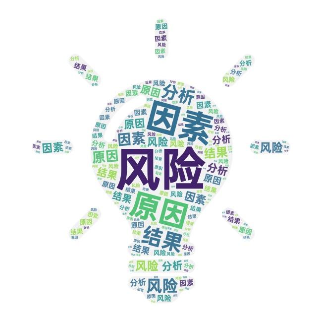 投资管理行业的最新动态