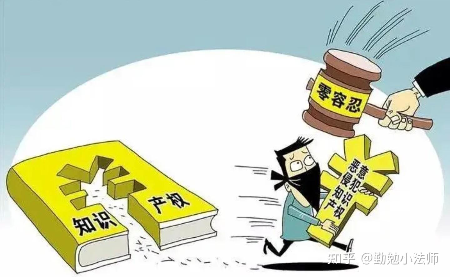 【律联云课堂】知识产权诉讼与民事诉讼是什么关系?有什么区别? - 知乎