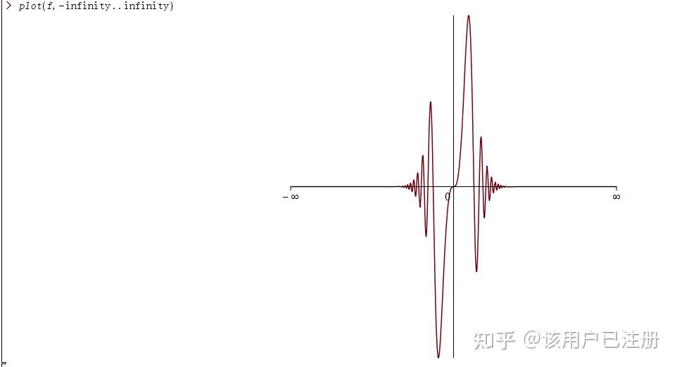 Maple教程--二维基本图形绘制 - 知乎