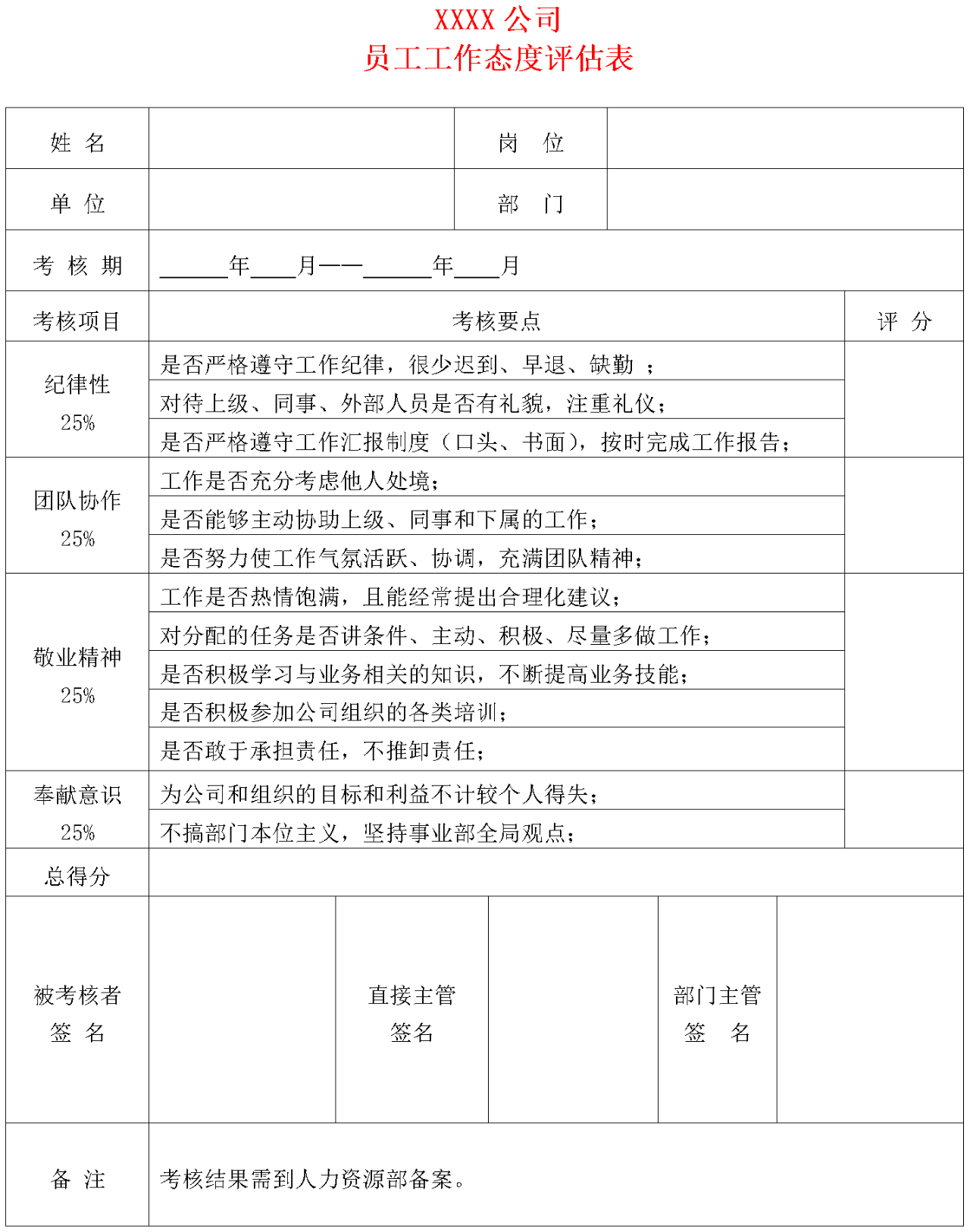 员工工作能力评估表工作态度评估表(Word模板) - 知乎