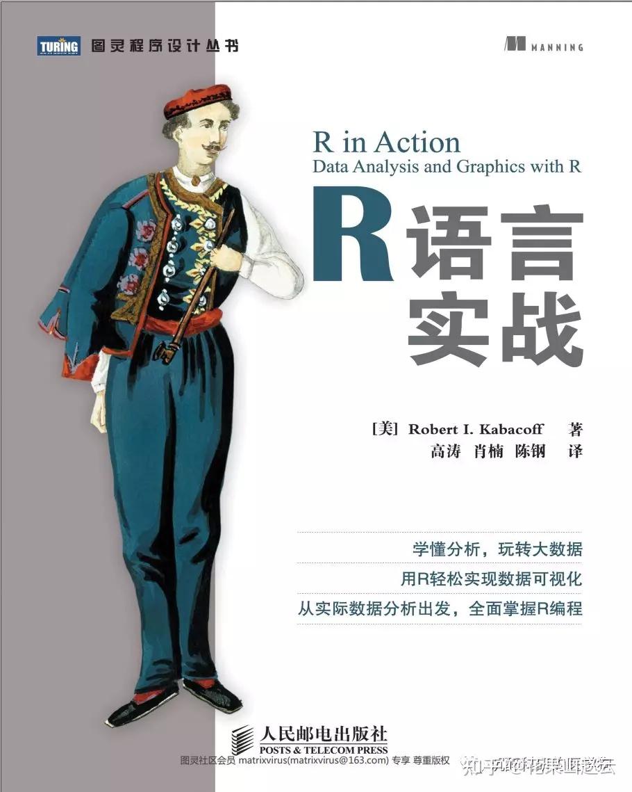 R绘图:一文了解ggplot2颜色的设置 - 知乎